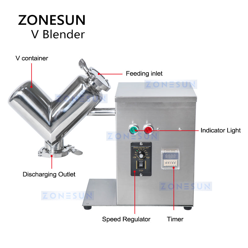 ZONESUN ZS‑V2 V‑type Powder Mixing Machine for Dry Powder & Granules