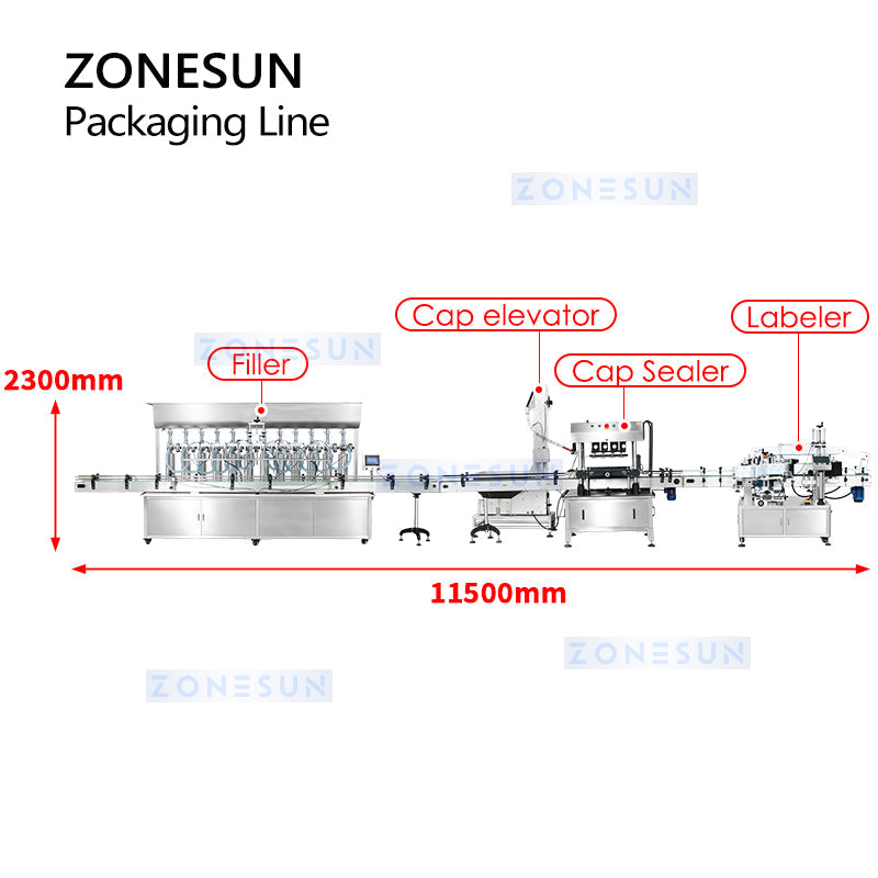ZONESUN ZS-FAL180Z4 5L Oil Filling Capping Double Labeling Line