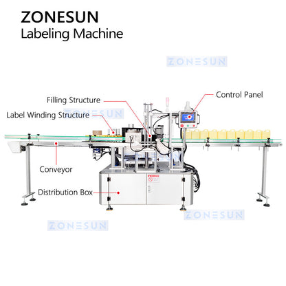 ZONESUN ZS-GTB12S Automatic Hot Melt Glue Bottle Labeling Machine