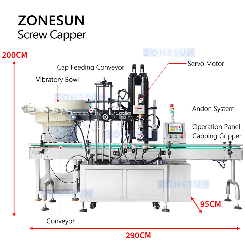 ZONESUN ZS-XG445 Automatic Trigger Pump Bottle Capping Machine