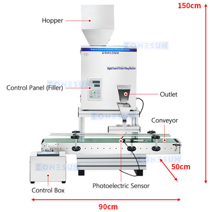 ZONESUN ZS-PFC500 Automatic Granule Weighing and Filling Machine
