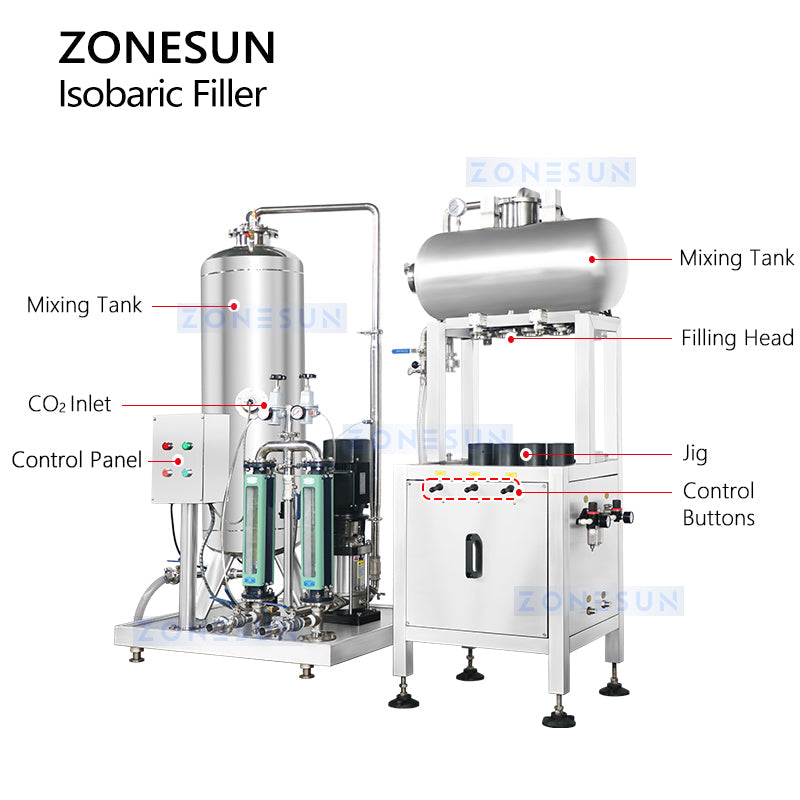 ZONESUN ZS-CF4A Semi-automatic Carbonated Drinks Filling Machine