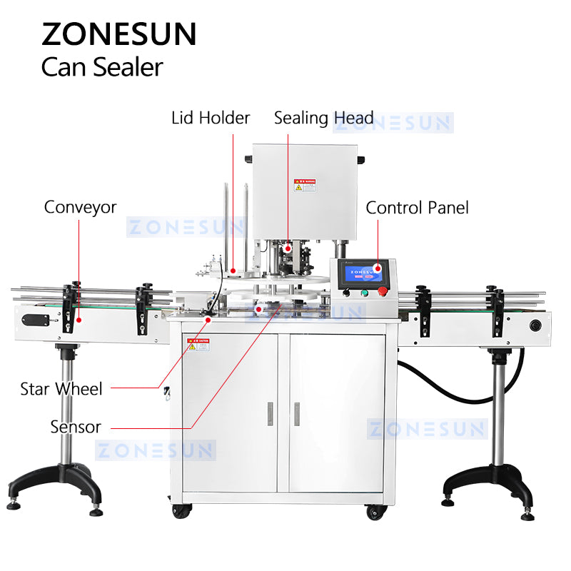 ZONESUN ZS-AFK300 Automatic Can Sealing Machine