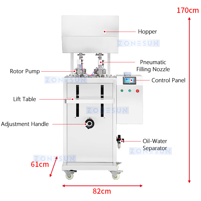 ZONESUN ZS-GTRP2 Semi-automatic Dual Nozzle Rotor Pump Filling Machine