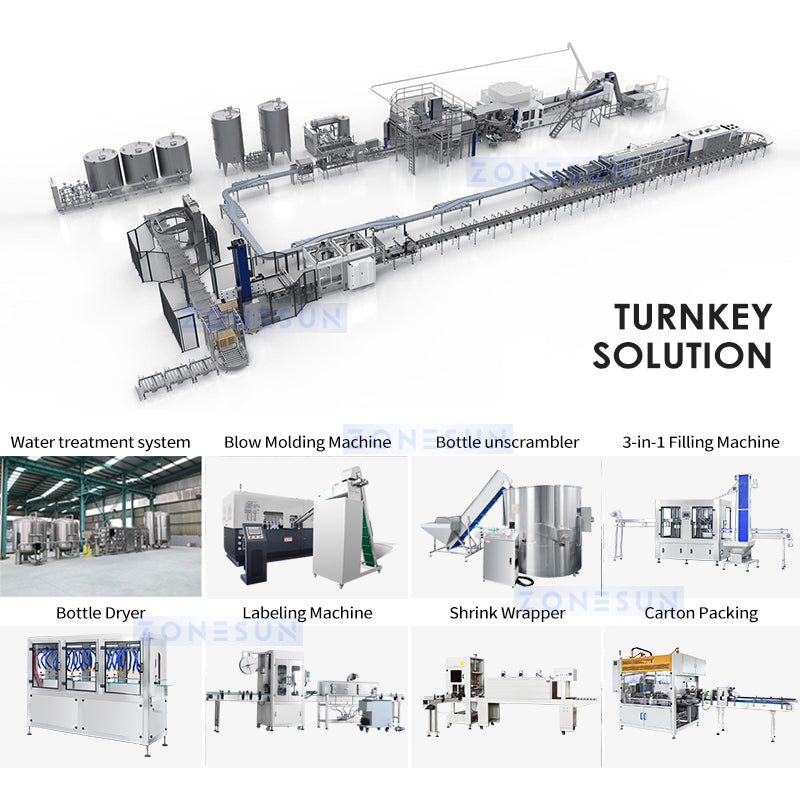 ZONESUN ZS-SBM32A Automatic Multi-Cavity Stretch Blow Molding Machine
