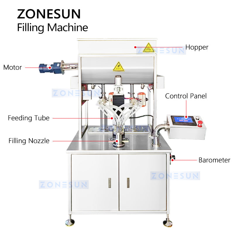 ZONESUN ZS-FM250 Semi-automatic Dual-Color Swirl Paste Filling Machine