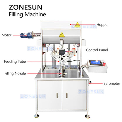 ZONESUN ZS-FM250 Semi-automatic Dual-Color Swirl Paste Filling Machine