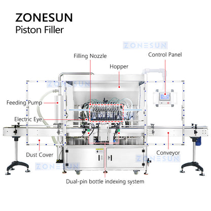 ZONESUN ZS-YT12T-12PX 12-Nozzle Servo Paste Filling Machine with Pump