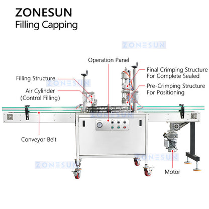 ZONESUN ZS-QW1600 Automatic Spray Can Filling and Capping Machine
