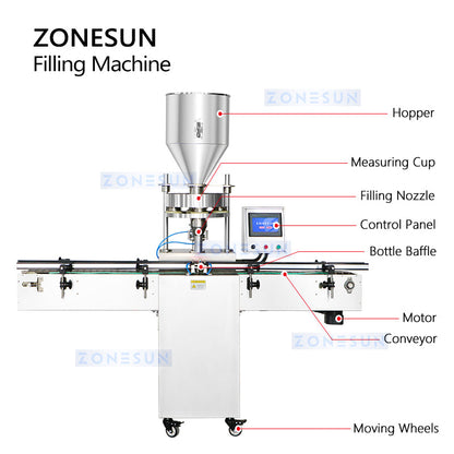 ZONESUN ZS-KL01S Auto Granule Measuring Cup Bottle Filling Machine