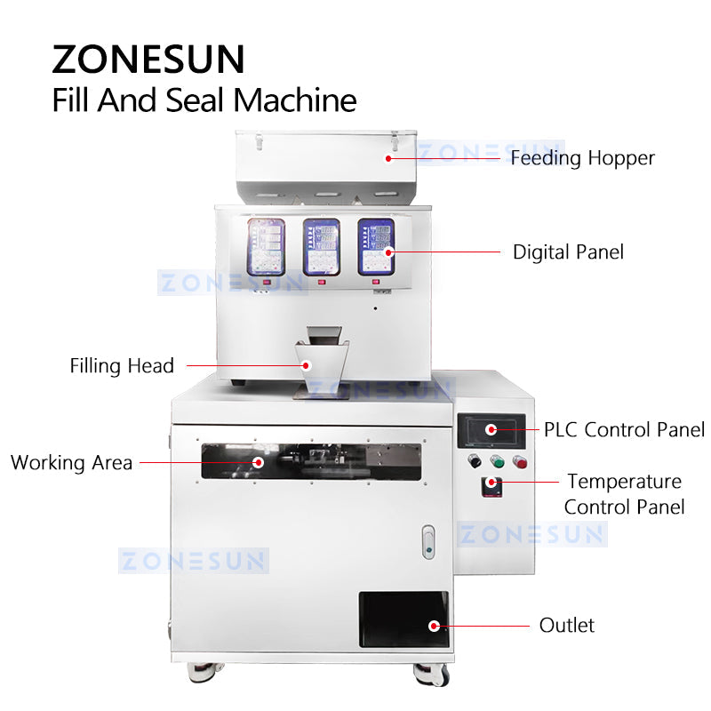 ZONESUN ZS-AFS04 Automatic Premade Pouch Granule Filling Sealer