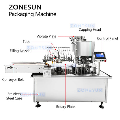 ZONESUN ZS-AFC12P Automatic Oral Bottle Filling and Capping Machine