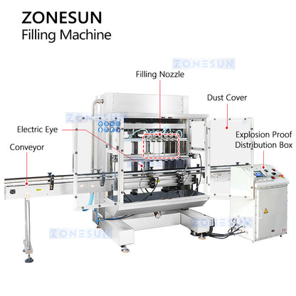 ZONESUN ZS-YTEX1 Automatic Explosion Proof 6 Nozzles Gravity Filler