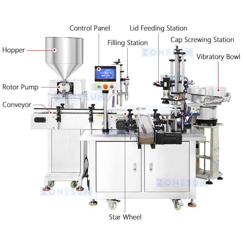 ZONESUN ZS-AFC26 Automatic Rotor Pump Paste Filling Capping Machine