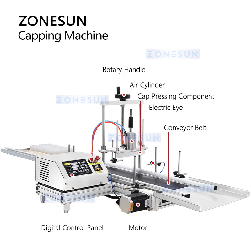ZONESUN ZS-YG12 Automatic Pocket Perfume Cap Pressing Machine