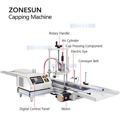 ZONESUN ZS-YG12 Automatic Pocket Perfume Cap Pressing Machine