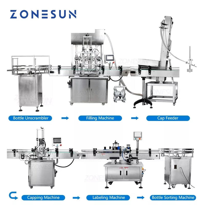 ZONESUN-máquina etiquetadora de botellas redondas, llenado de líquidos, pasta neumática, completamente automática