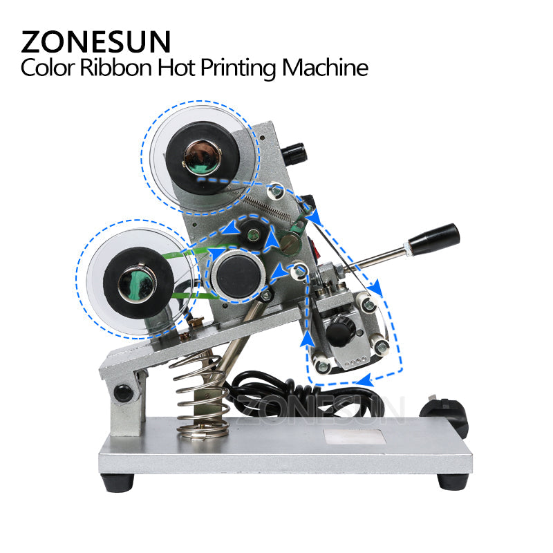 ZONESUN ZY‑RM5 Color Ribbon Hot Printer for Soft Packaging Codes